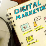 Mastering Digital Marketing: Proven Strategies for Online Success