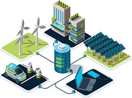 Sustainable Technology: Pioneering Innovations for a Greener Future