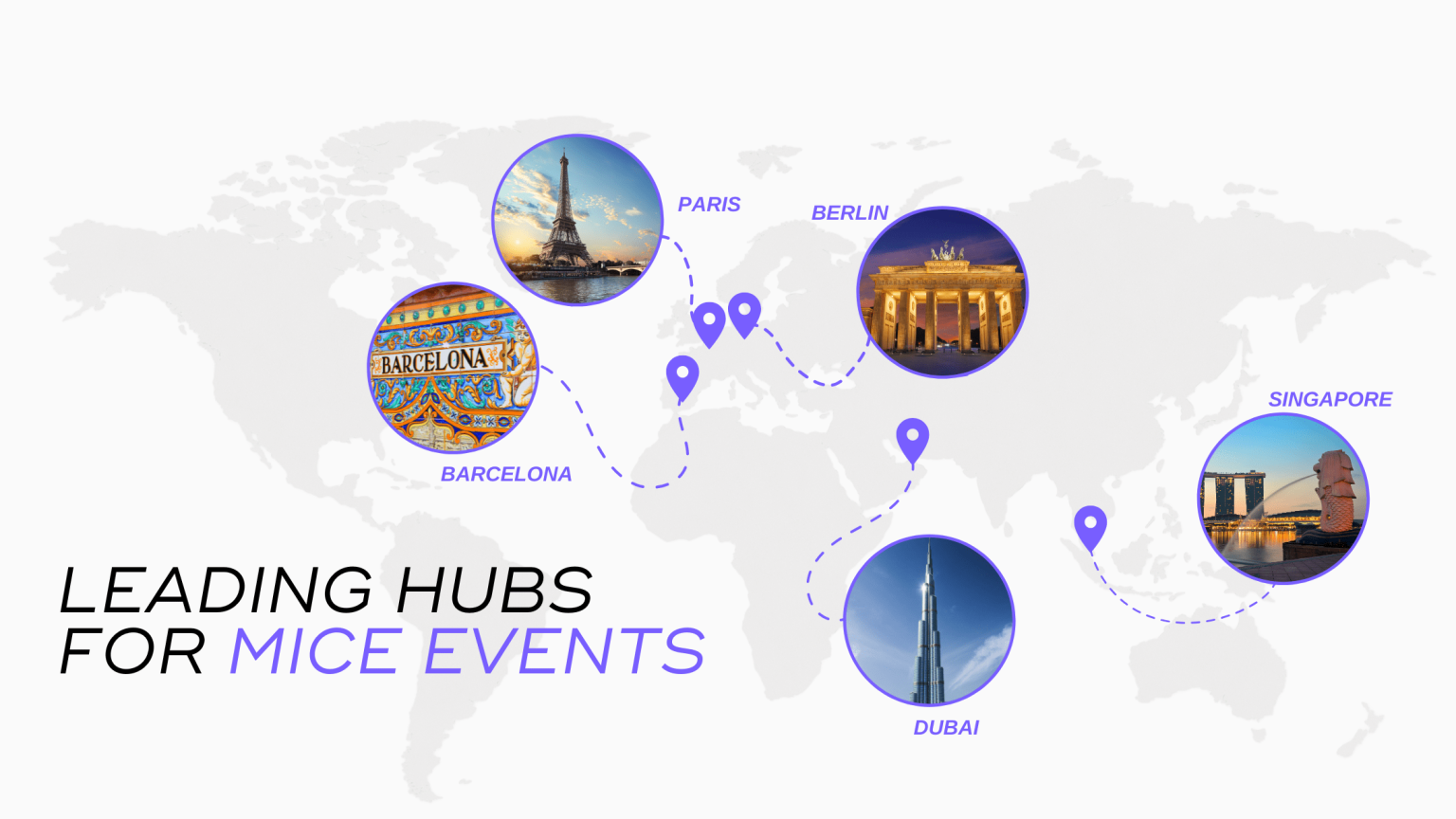 Global Conference Hubs: The Definitive Guide to MICE Tourism Convention Centers for 2025