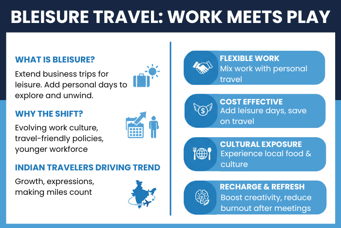 Bleisure Travel Trends: How Companies Are Updating Travel Policies